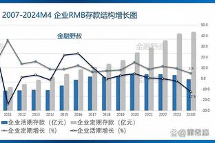 韩乔生：好的教练可以把全队调动起来，扬科维奇反而给球队减分