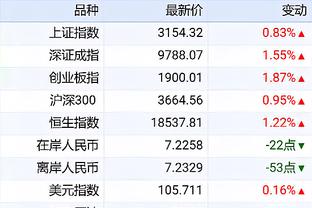 新利体育官方微博号截图0